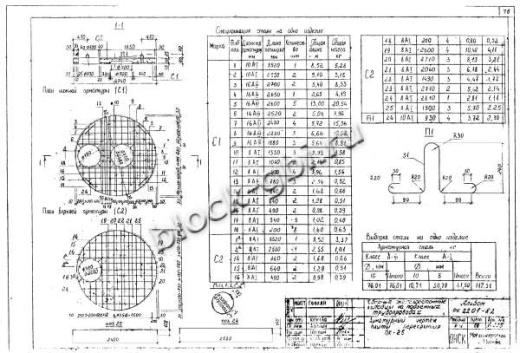 Плита ПК-25 Плита ПК-25