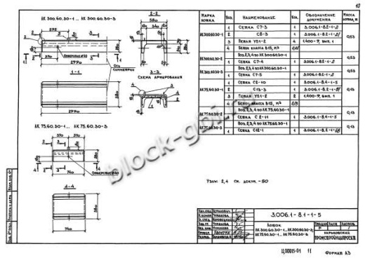 Лоток ЛК 300.60.30-3