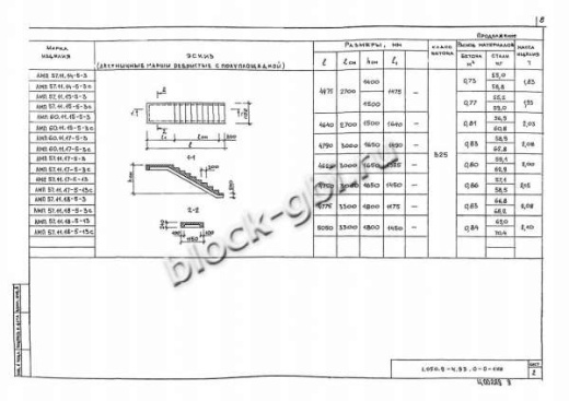 Лестничный марш ЛМП 57.11.18-5-3