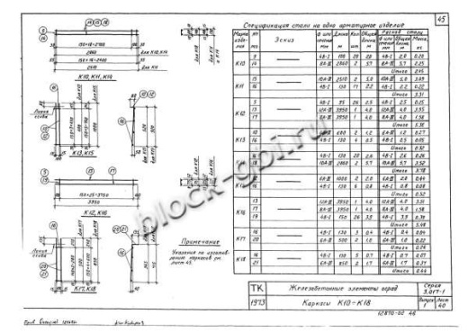 Панель П6Ва Панель П6Ва