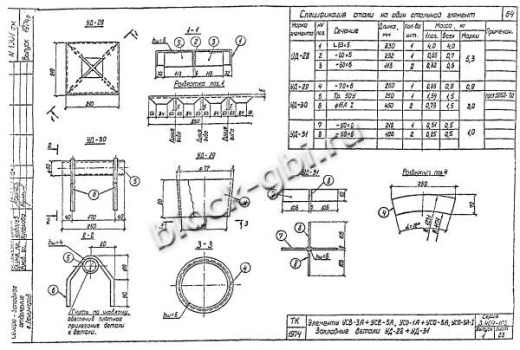 Стойка УСО-1А