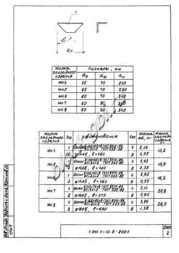Свая С 180.40-Св Свая С 180.40-Св