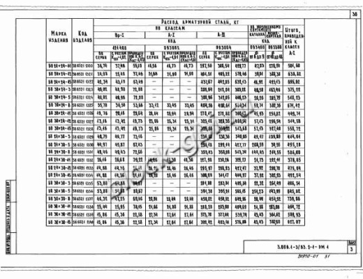 Объемный блок коллекторов БО 30х30-8