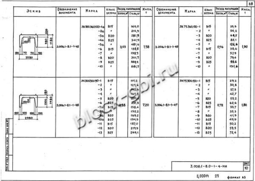 Лоток ЛК 75.300.150-4 Лоток ЛК 75.300.150-4