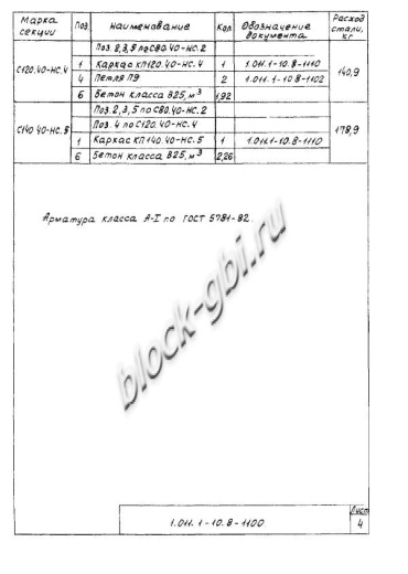 Свая С 270.40-С Свая С 270.40-С