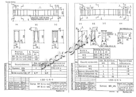 Прогон ПРГ 36.1.4-4 Прогон ПРГ 36.1.4-4