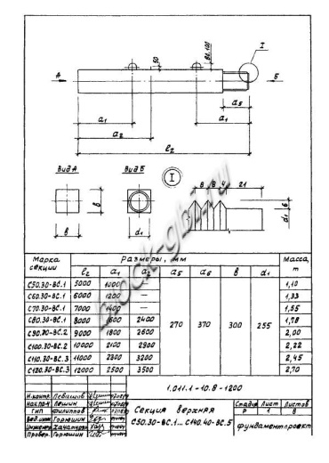 Свая С 280.35-С Свая С 280.35-С