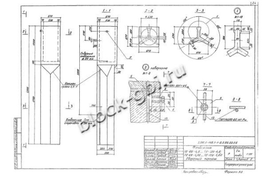 Фундамент ТС-100-4,0 Фундамент ТС-100-4,0