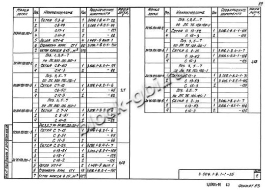 Лоток ЛК 300.120.120-5