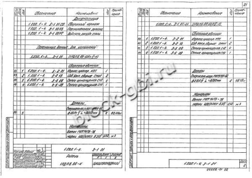Ригель 1РДП 6.86-К Ригель 1РДП 6.86-К