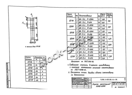 Стенки откосные СТ4п Стенки откосные СТ4п