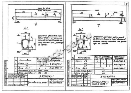 Приставка ПТ 33-2 Приставка ПТ 33-2