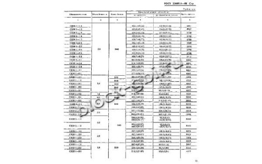 Стойка СК 22.1-3.0 Стойка СК 22.1-3.0