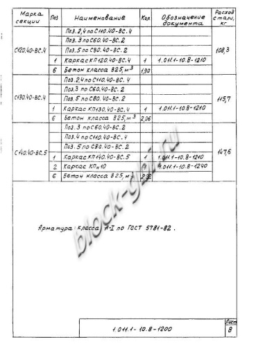 Свая С 270.40-С Свая С 270.40-С