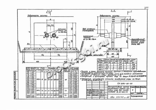 Щитовая опора НОП-1