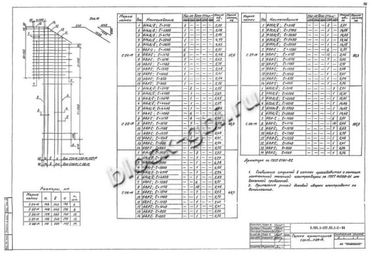 Стенка откосная СТ1пл-250М Стенка откосная СТ1пл-250М