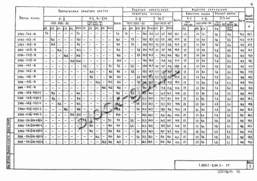 Плита 2ПВ 6-6