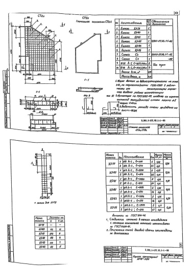 Стенки откосные СТ2п Стенки откосные СТ2п