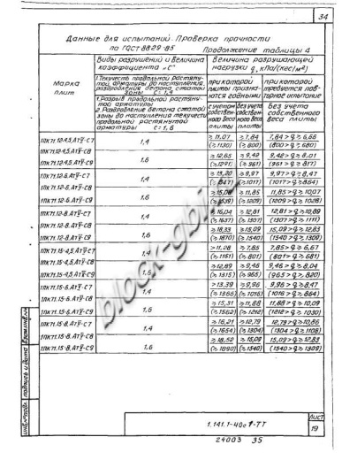 Плита 1ПК 71.12-8