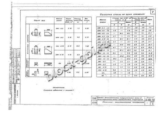 Лоток междушпальный ЛЖС-0.5-2.0 Лоток междушпальный ЛЖС-0.5-2.0