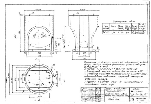 Колодец ВС-15 Колодец ВС-15