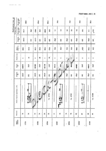 Труба ТС 40.50-2 Труба ТС 40.50-2