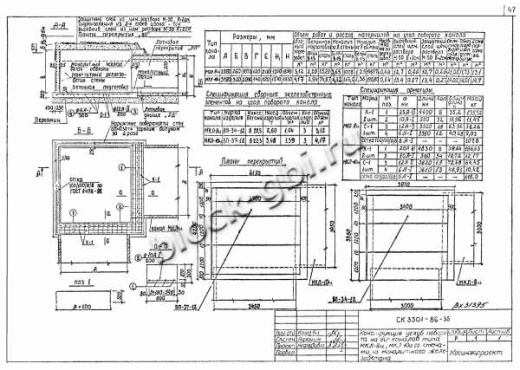 Лотковое перекрытие ЛП-10и Лотковое перекрытие ЛП-10и