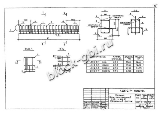 Прогон П40-60п Прогон П40-60п