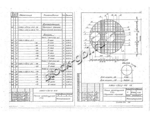 Плита КЦП1.25Н Плита КЦП1.25Н