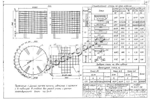 Колодец ВГ-20 Колодец ВГ-20