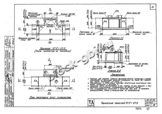 Балка тоннелей БТ 2