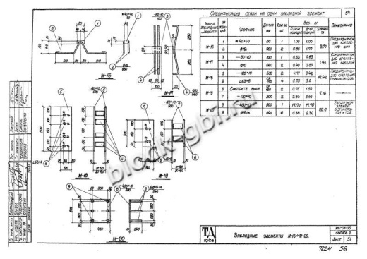 Уширение тоннеля УТ-24 Уширение тоннеля УТ-24