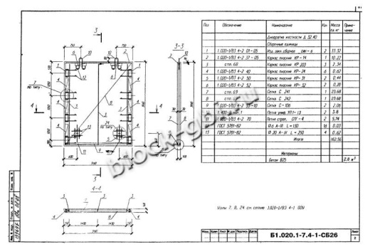 Диафрагма жесткости Д 32.40 Диафрагма жесткости Д 32.40