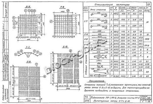 Подножник ПФ-1