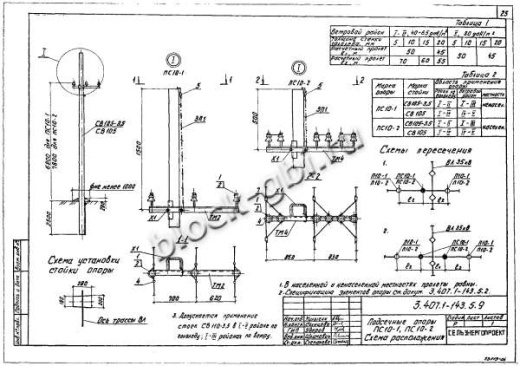 Подсечная опора ПС10-1