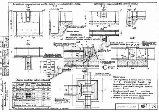 Блок междупутного лотка БМЛ-1.25 Блок междупутного лотка БМЛ-1.25