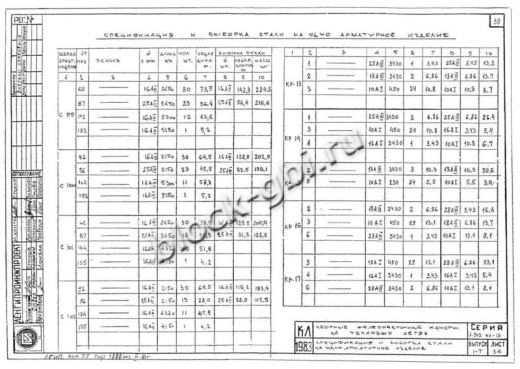 Панель ПС-13