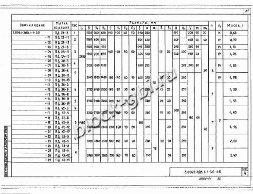 Плита днища коллекторов ПД 42-11