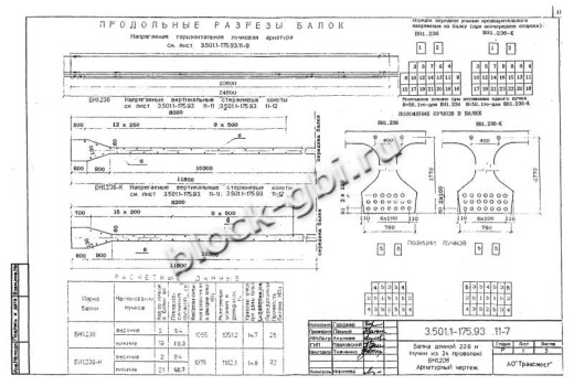 Балка мостовая БН 1.236.1-К3 Балка мостовая БН 1.236.1-К3