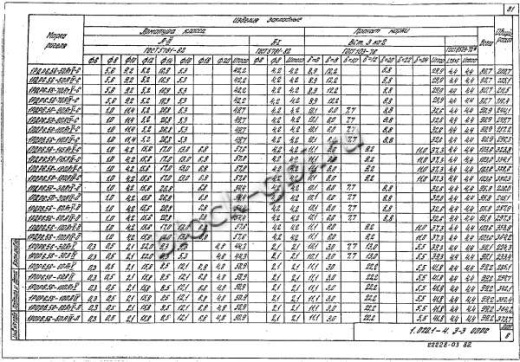 Ригель 1РДР 6.56-Д