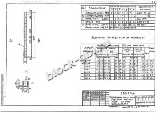 Столб 2С 24к Столб 2С 24к
