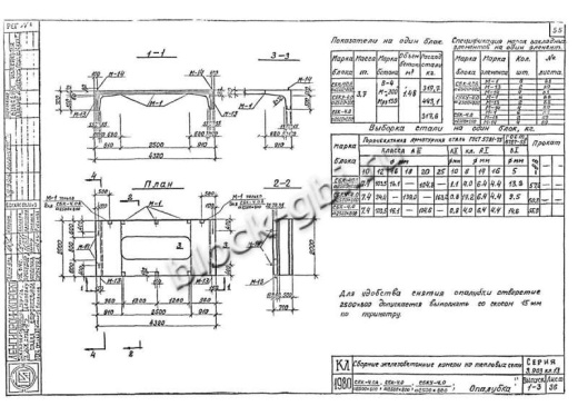 Средний блок камеры тепловой СБКУ 4.0 2500х800 Средний блок камеры тепловой СБКУ 4.0 2500х800