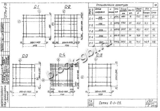 Фундамент Ф3-А Фундамент Ф3-А