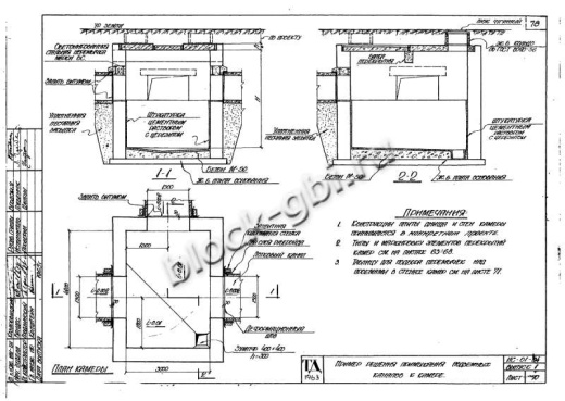 Канал КЛс 150-90 Канал КЛс 150-90