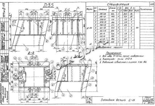 Фундамент Ф3-Ам Фундамент Ф3-Ам