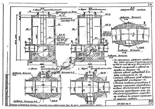 Колодец КЛ-15 Колодец КЛ-15