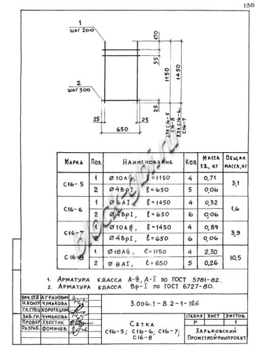 Лоток ЛК 75.300.150-4 Лоток ЛК 75.300.150-4