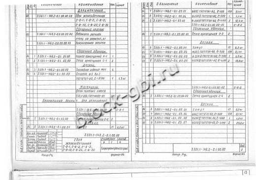 Свая С-8-1С Свая С-8-1С