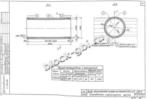 Труба Т 10У-25