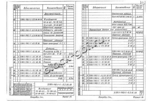 Фундамент ТСУ-120-4,5 Фундамент ТСУ-120-4,5